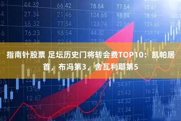 指南针股票 足坛历史门将转会费TOP10：凯帕居首，布冯第3，舍瓦利耶第5